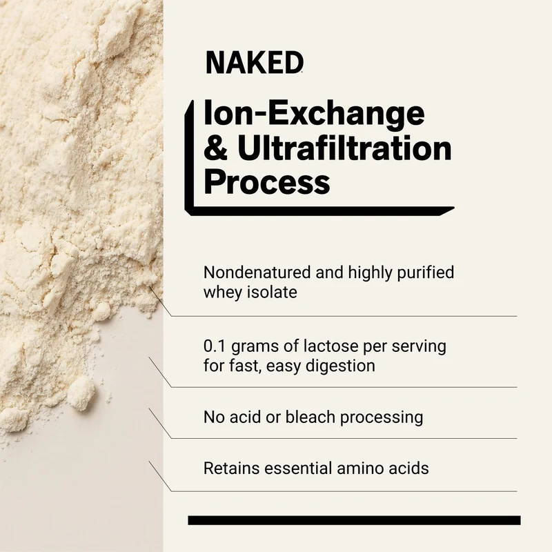 Vanilla Grass-Fed Whey Isolate Protein Powder | Naked Whey Isolate - 2LB