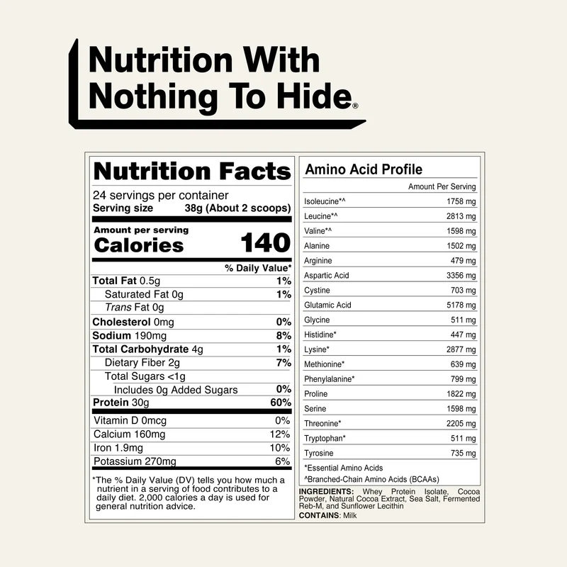 Chocolate Grass-Fed Whey Isolate Protein Powder | Naked Whey Isolate - 2LB