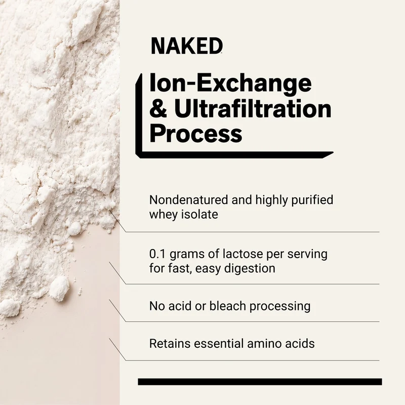 Grass Fed Whey Isolate Protein Powder | Naked Whey Isolate - 2LB