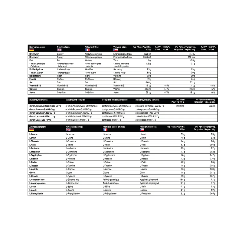 WPI Best Protein Isolate 1800 g Chocolate