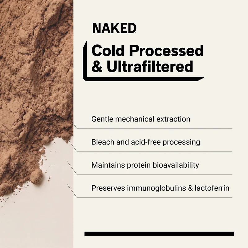 Chocolate Whey Protein Powder 1lb | Naked Chocolate Whey - 1LB