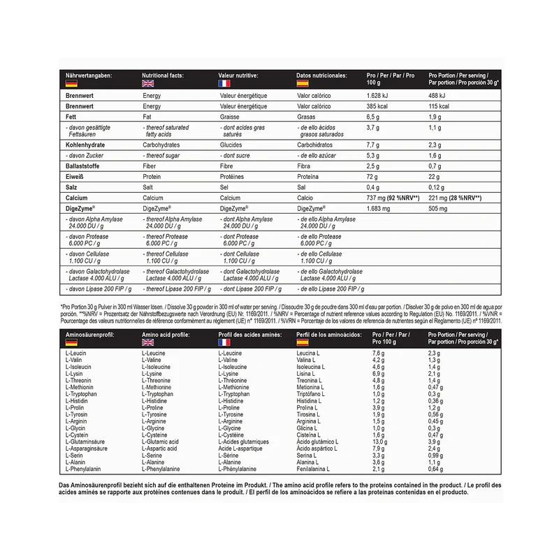Protein Best Whey + Enzyme 2010 g Strawberry