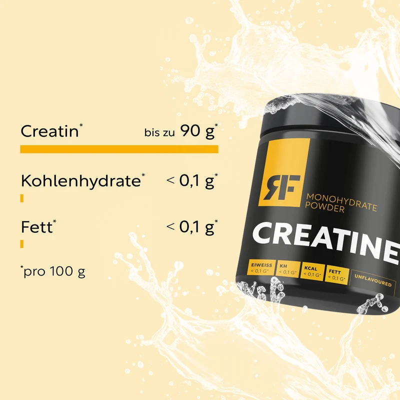CREATIN