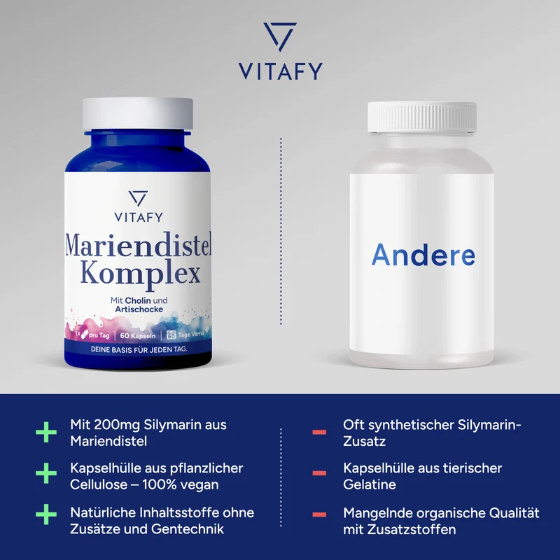 Mariendistel Komplex (60 Kapseln)