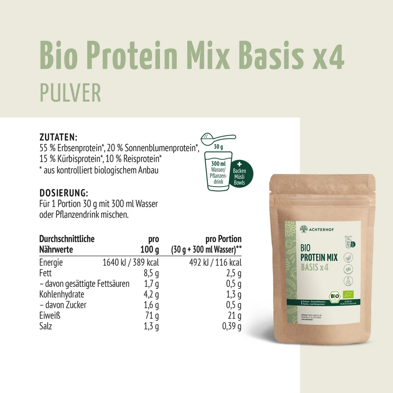 Bio Protein Basis Mix x4 (250g)