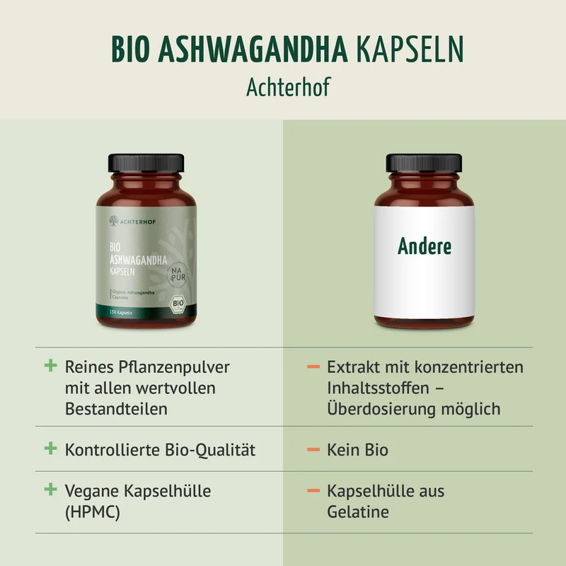 Ashwagandha Kapseln Bio Nachfüllpack (400 Kapseln)