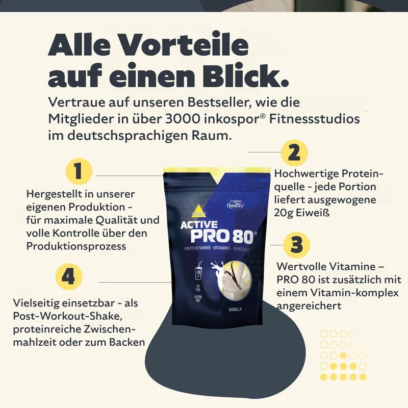 Active Pro 80 (500g)