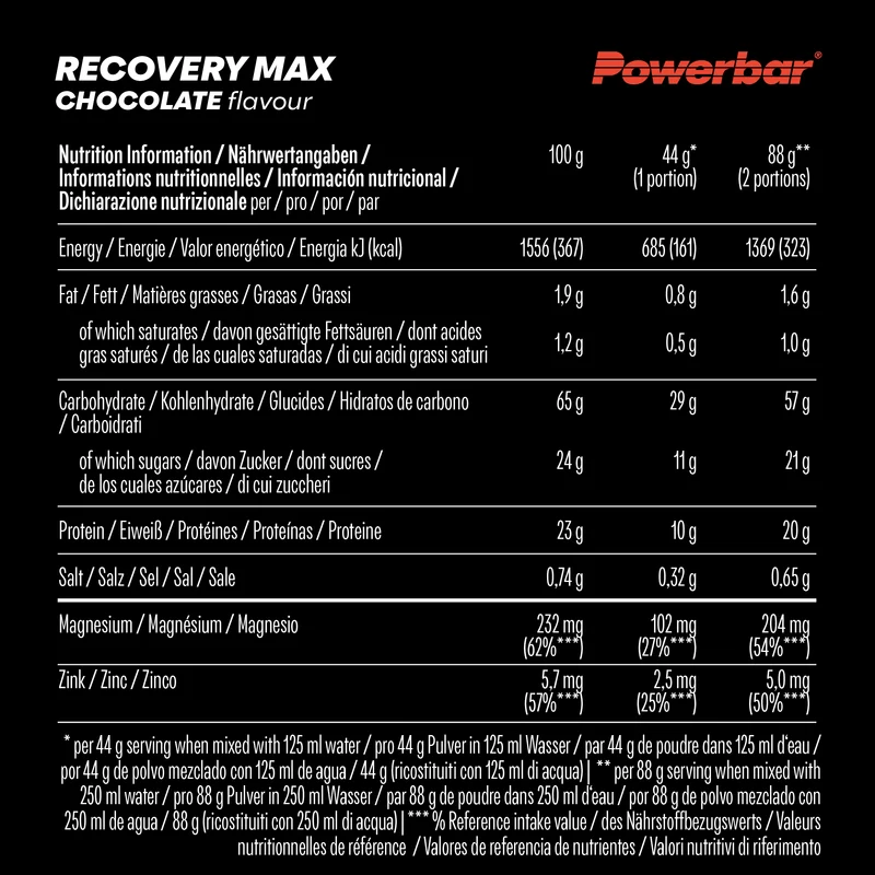 Recovery Max (1144g)