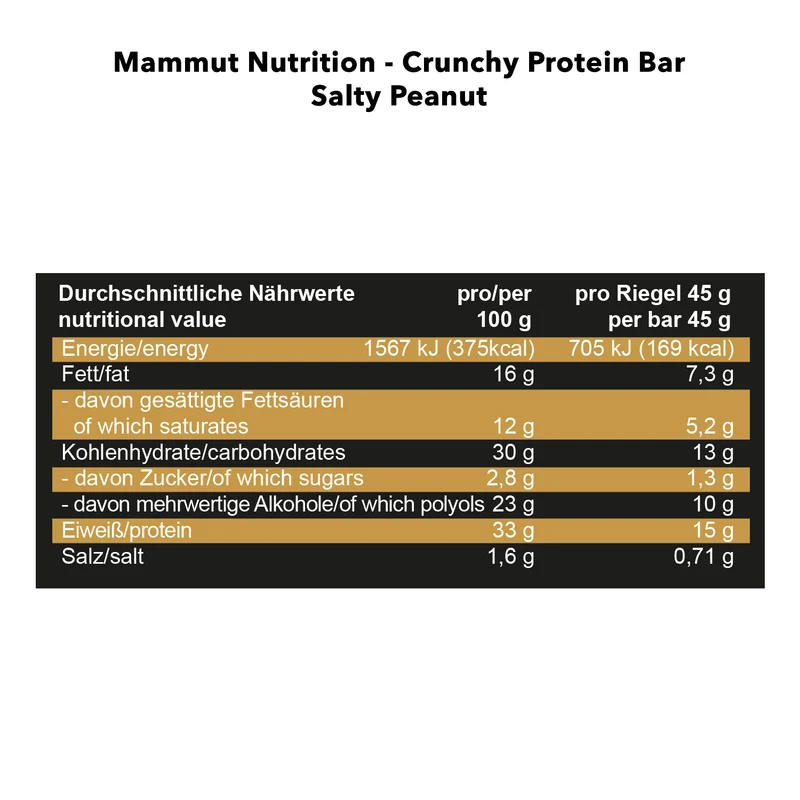 Crunchy Protein Bar (12x45g)