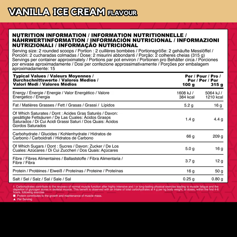 True Mass 1200 (4730g)