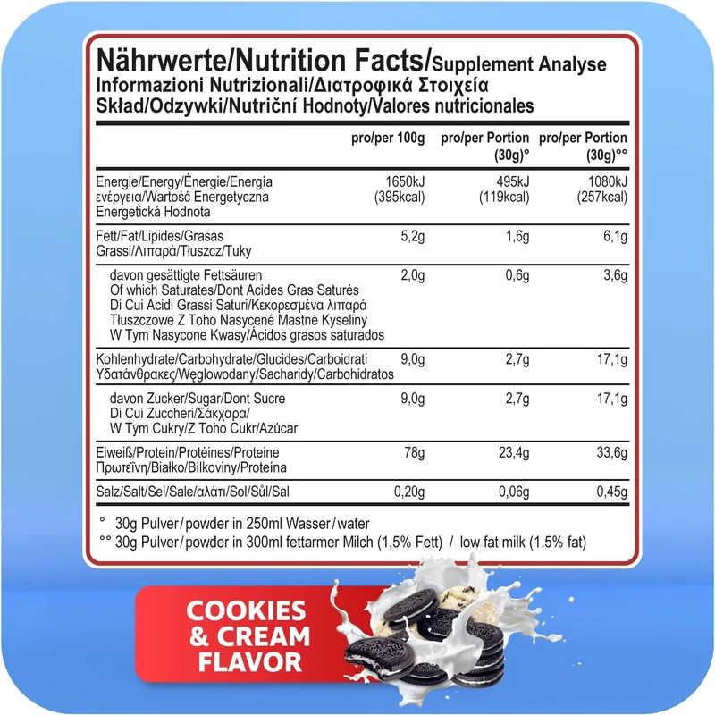 100% Whey Premium (2270g)