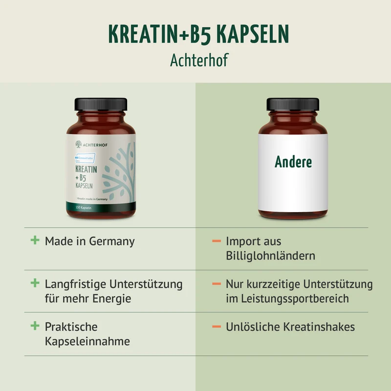 Creavitalis® Kreatin+B5 Kapseln (150 Kapseln)
