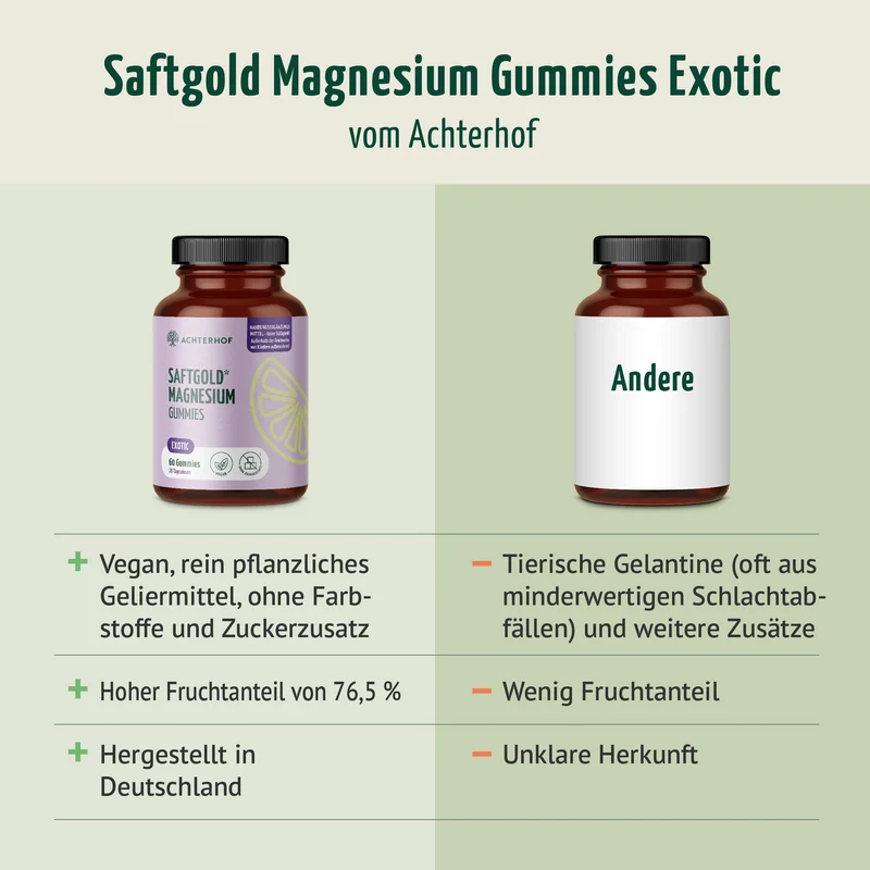 Saftgold Magnesium Gummies Exotische Früchte (60 Stück)