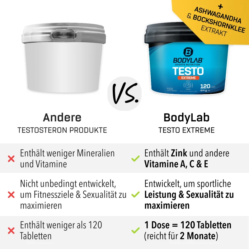Testo Extreme (120 Kapseln)