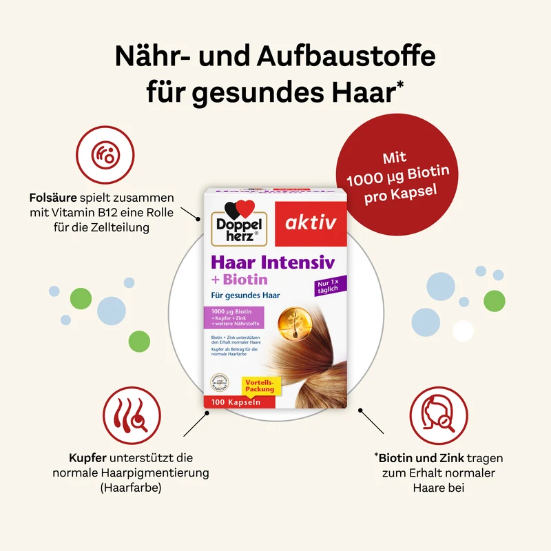 Haar Intensiv (100 Kapseln)