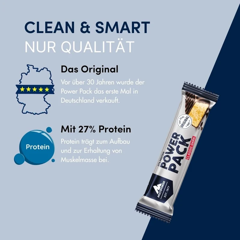 Karton Power Pack CLASSIC DARK Proteinriegel (24x35g)