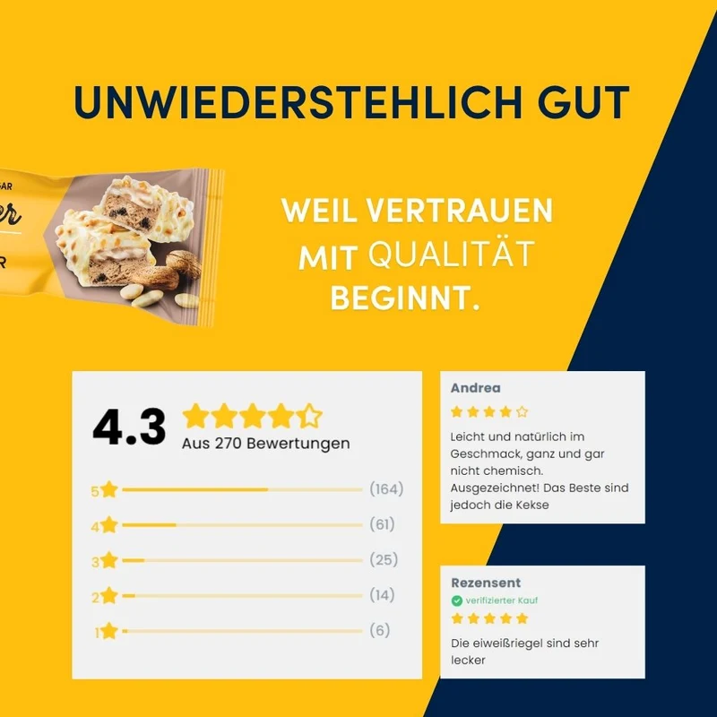 Karton Layer Proteinriegel Weiße Schokolade & Salzmandel (18x50g)