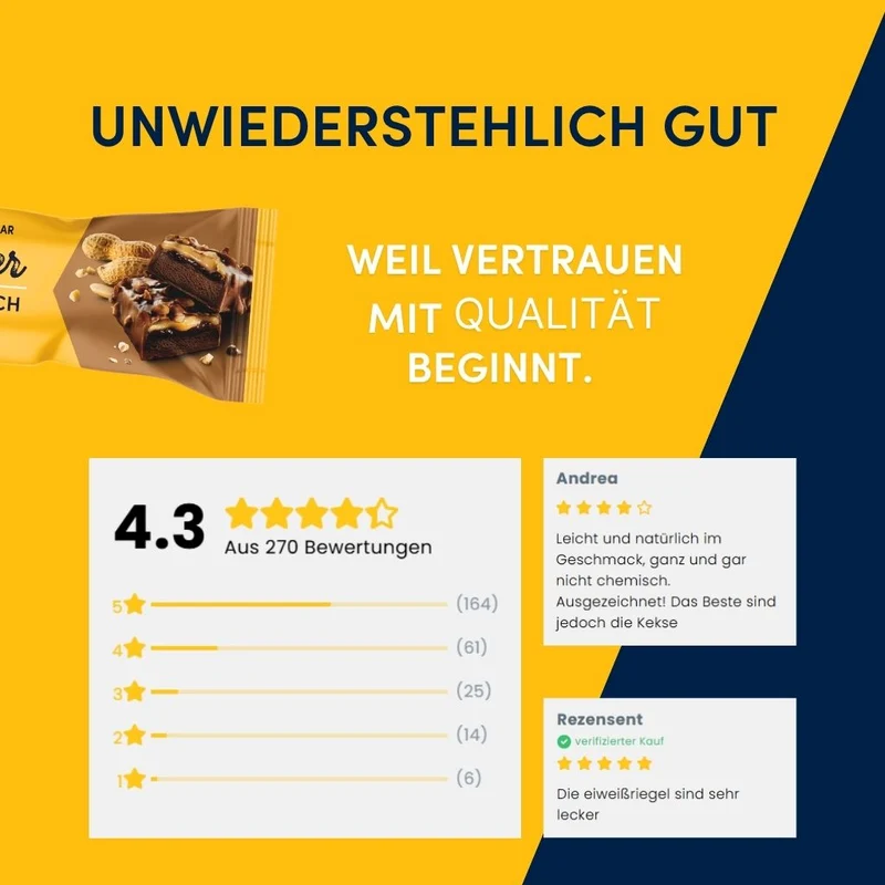 Karton Layer Proteinriegel Karamell & Erdnuss-Crunch (18x50g)