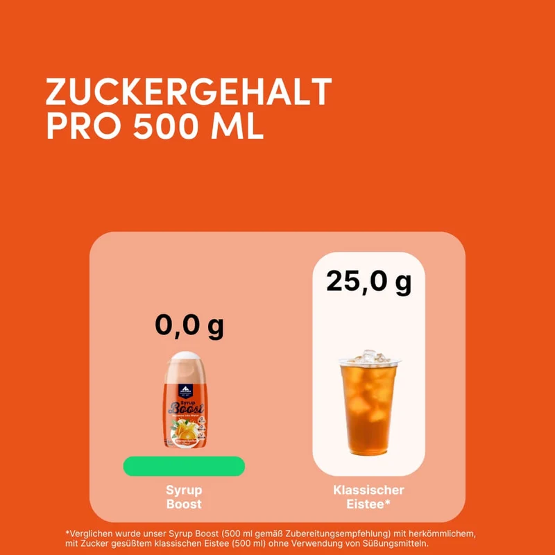 Syrup Boost Orange Spritz | Getränkesirup ohne Zucker