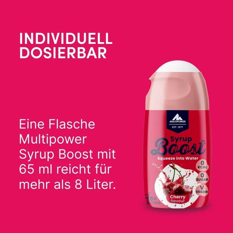 Himbeer Getränkesirup ohne Zucker | Syrup Boost Probierpaket (4x65ml)
