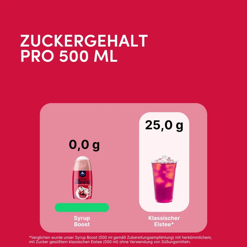 Syrup Boost Kirsche 10er Set | Getränkesirup ohne Zucker