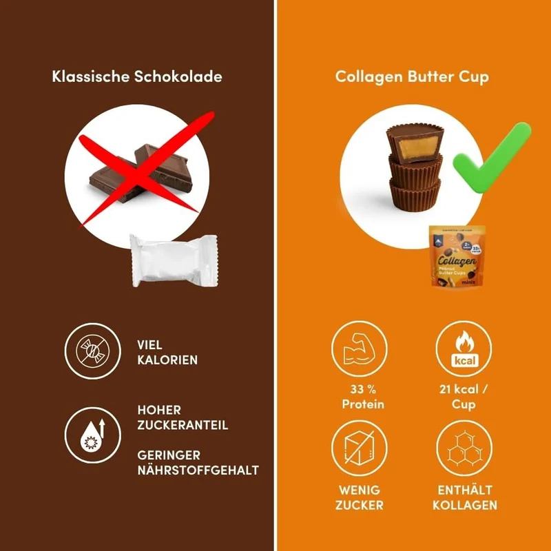 Collagen Butter Cups - 1x 70g | Peanut (Artikel mit verkürzter Haltbarkeit)