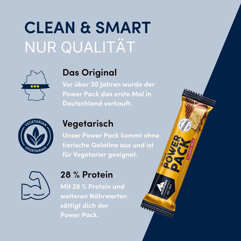 POWER PACK Probierset (6x35g)